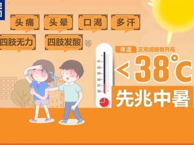 高考遇上高温天 这份“防暑指南”请转给考生！